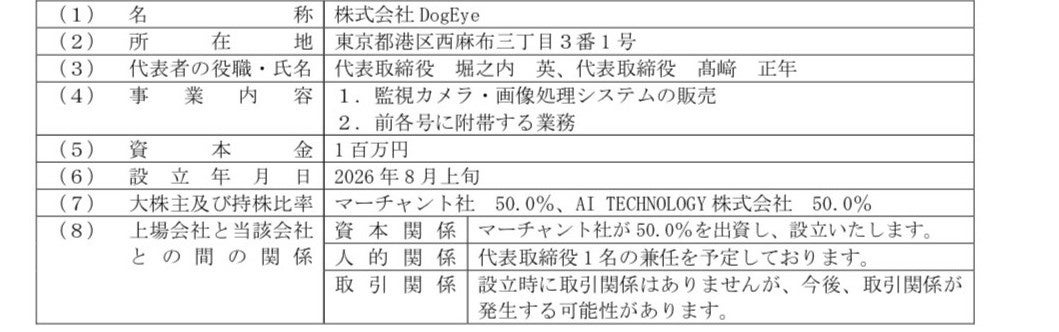 ネオジャパン、「商工会議所デジタル化のためのツール展示会」に出展