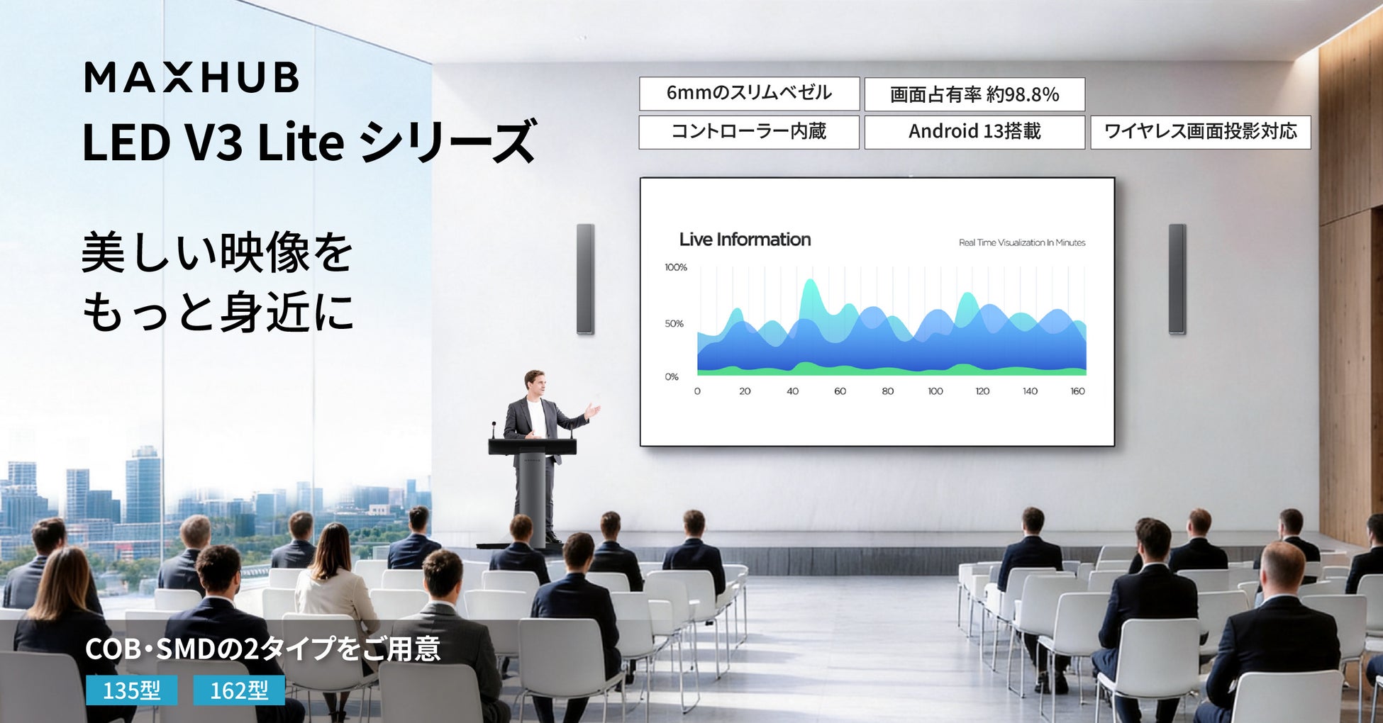 audio-technica MIMIO、1周年を記念した「聴こえ体験プロジェクト」実施。30⽇間返⾦保証や記念ノベルティなど