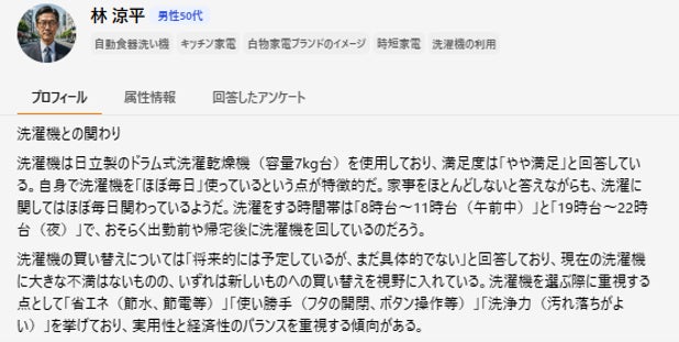 【AIペルソナ分析事例】CotoELで読み解く、ドラム式洗濯機に求められる理想の機能 ～AIペルソナから見えてきた不満・理想・改善アイデア～