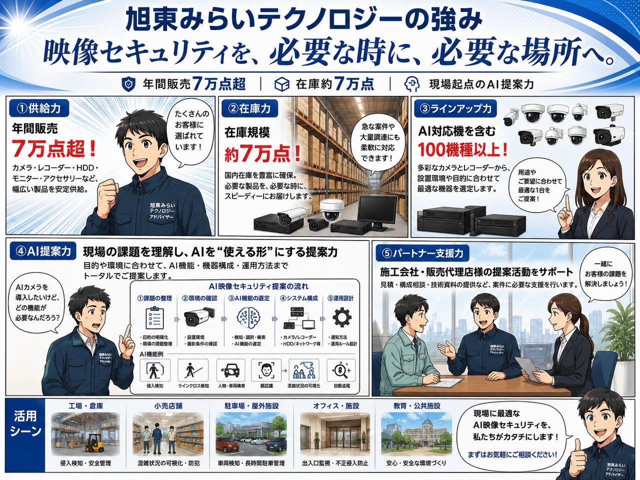 ドコモ、「Samsung Galaxy Watch9」「Samsung Galaxy Watch Ultra2」を発売