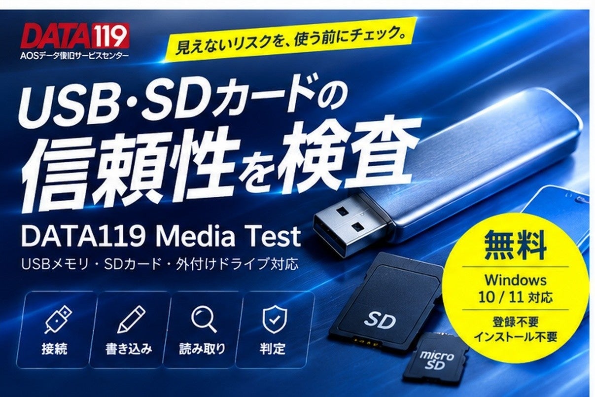USB・SDカード容量偽装の無料検査ツール、公開後3日間の初動で1,147人がダウンロードリンクをクリック。