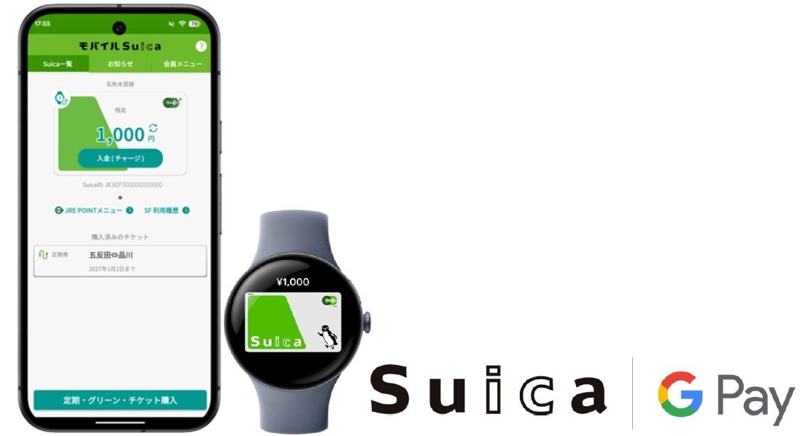 Google Pixel Watch、Samsung Galaxy Watchにて定期券やSuicaグリーン券、おトクなきっぷが便利にご利用できるようになります！