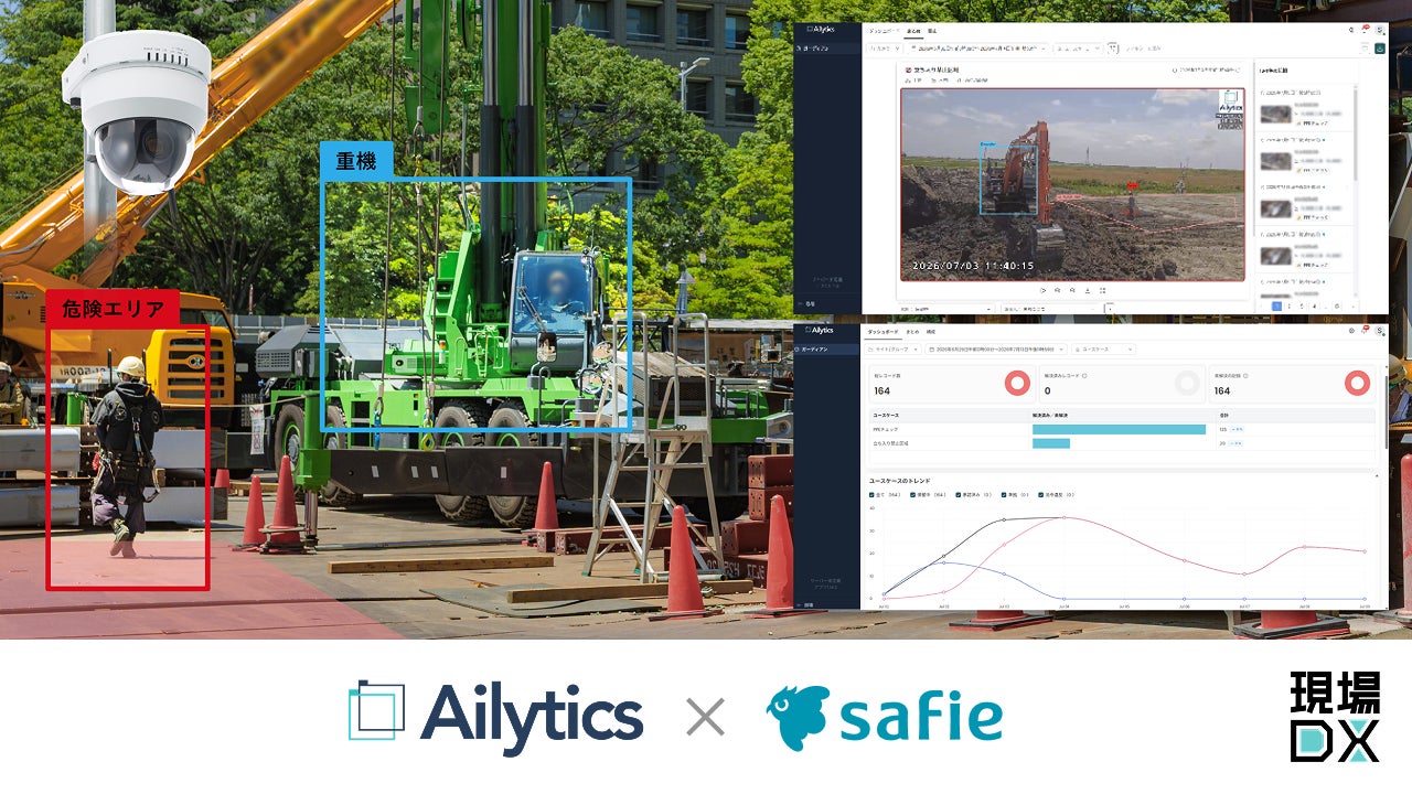 セーフィー、建設・製造現場の労働災害を防ぐ不安全行動検知AI「Ailytics（SF）」の本格提供を開始