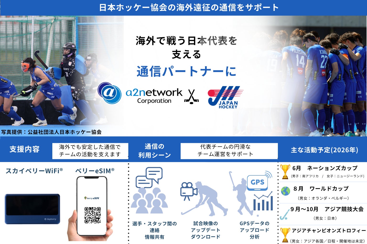 安全性を高めた次世代モバイルバッテリーで、日常も、旅先も、もっと自由に。安心して選べるモバイルバッテリーを選ぶきっかけに PayPayポイントプレゼントキャンペーン、本日より開始