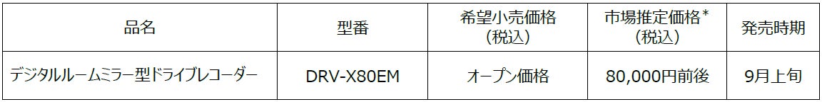 口径60mm、焦点距離276mm、F4.6のフルサイズ対応ペッツバールアストログラフAskar「SQA60 pro」発売