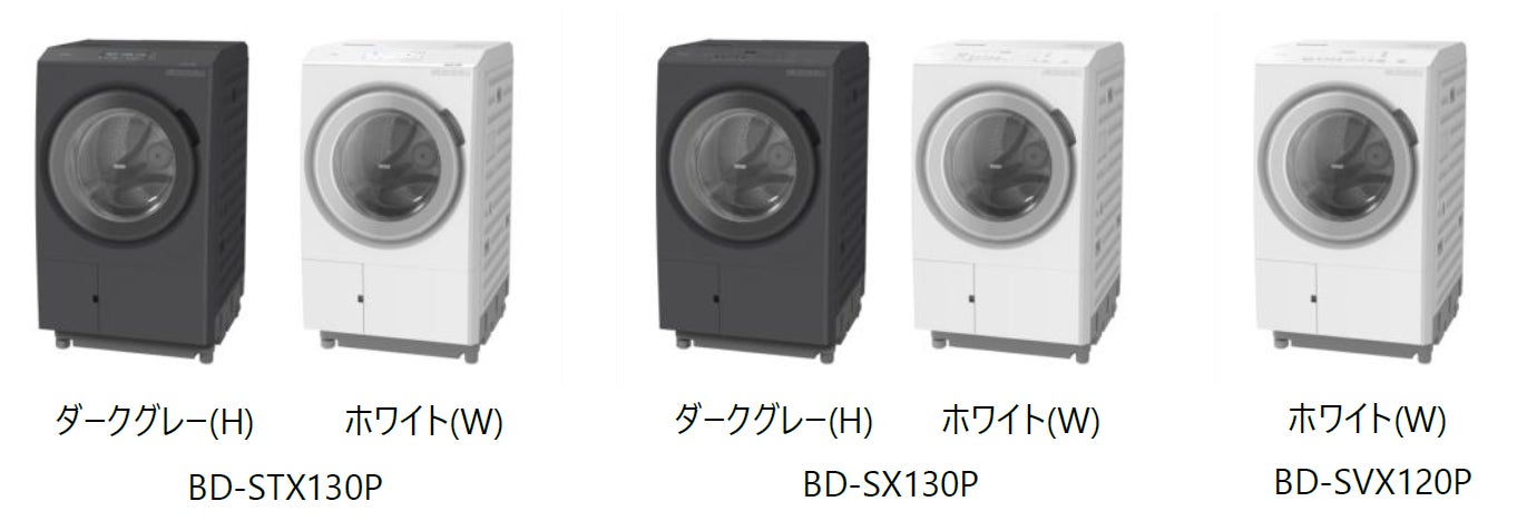 きれいな洗い上がりを実現する洗浄力はそのままに、布傷みを抑える「[衣類長もち]高濃度洗浄」を採用したドラム式洗濯乾燥機「ビッグドラム」を発売