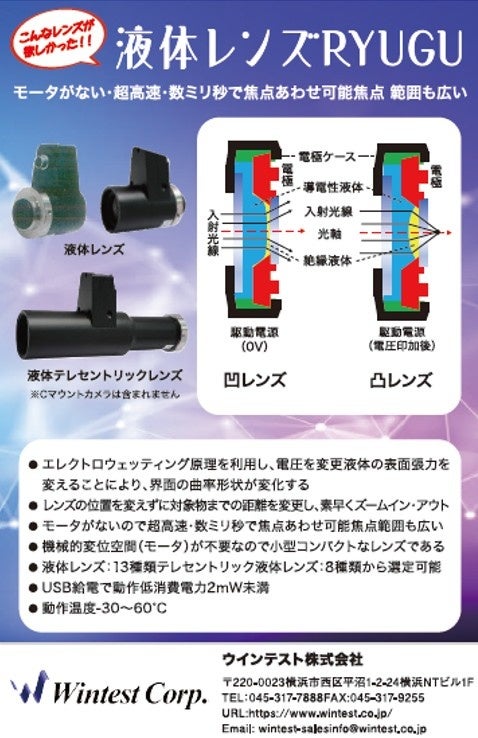 ウインテスト、国立研究開発法人向け超高速液体レンズ「RYUGU」および搭載カメラを受注
