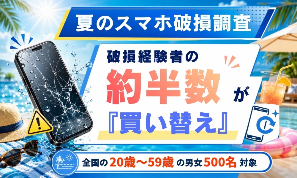 【夏のスマホ破損調査】海・プール・炎天下の“スマホ受難”　予備機準備はわずか1割