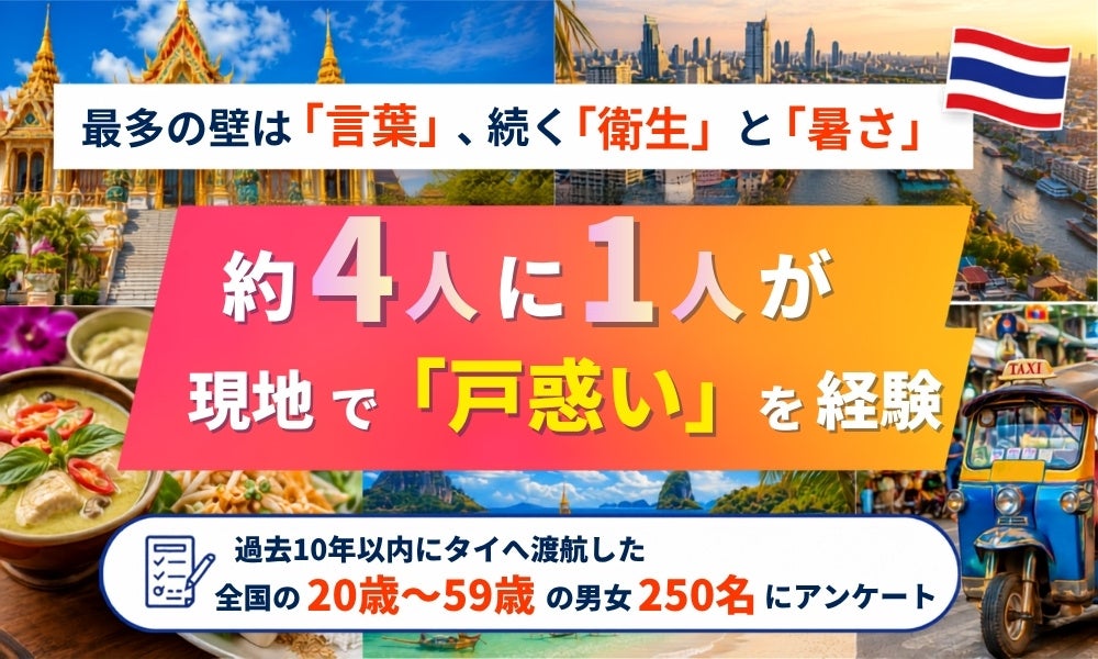 【タイ渡航調査】“優しい国”でも4人に1人が戸惑う「言葉」「衛生」「通信」の壁