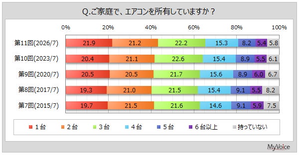 太宰府観光の玄関口に「充電の安心」をモバイルバッテリーシェア「プラパ」、西鉄太宰府駅・五条駅に新規設置