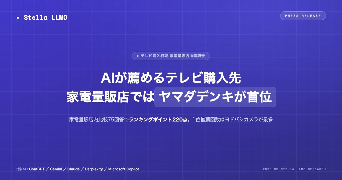AIが薦めるテレビ購入先、家電量販店内比較ではヤマダデンキがランキングポイント首位