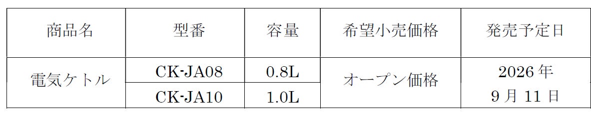電気ケトル（CK-JA型）新発売