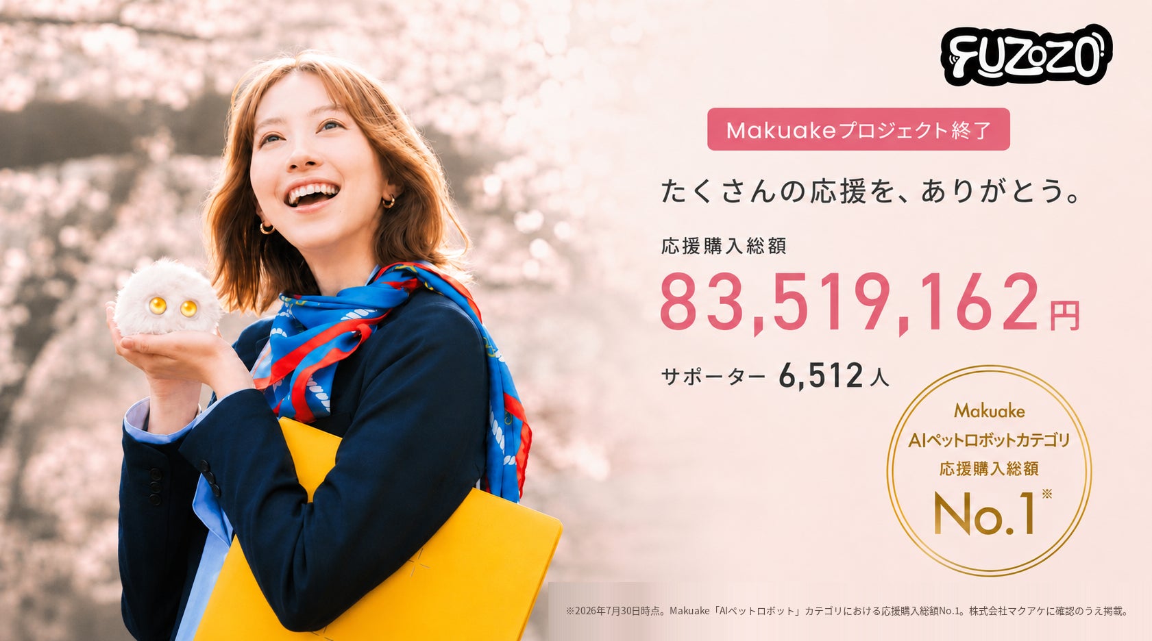 AIペット「Fuzozo」、Makuakeの「AIペットロボット」カテゴリで応援購入総額No.1を記録。8,351万円超・サポーター6,512人を達成