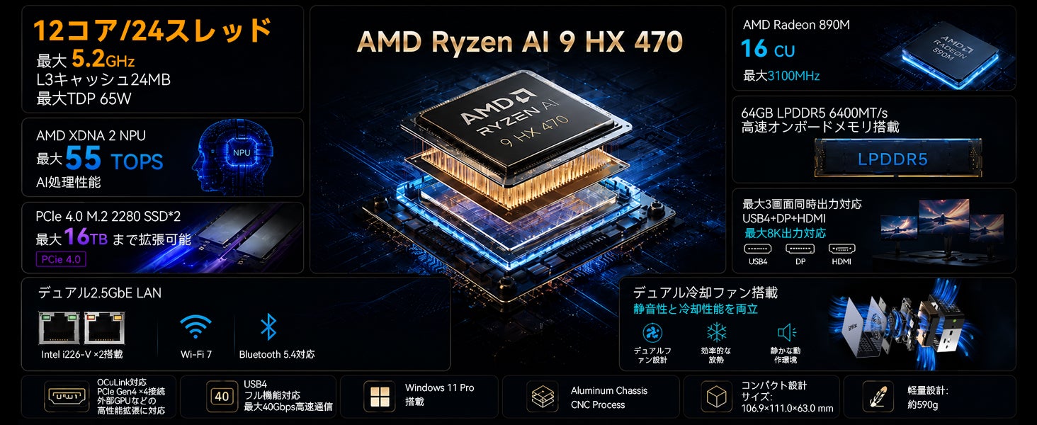 ORICO、Mac mini M4/M4 Pro専用縦型アルミケースを発表——1:1精密フィット・航空グレード素材・工具不要5秒装着・縦型冷却設計