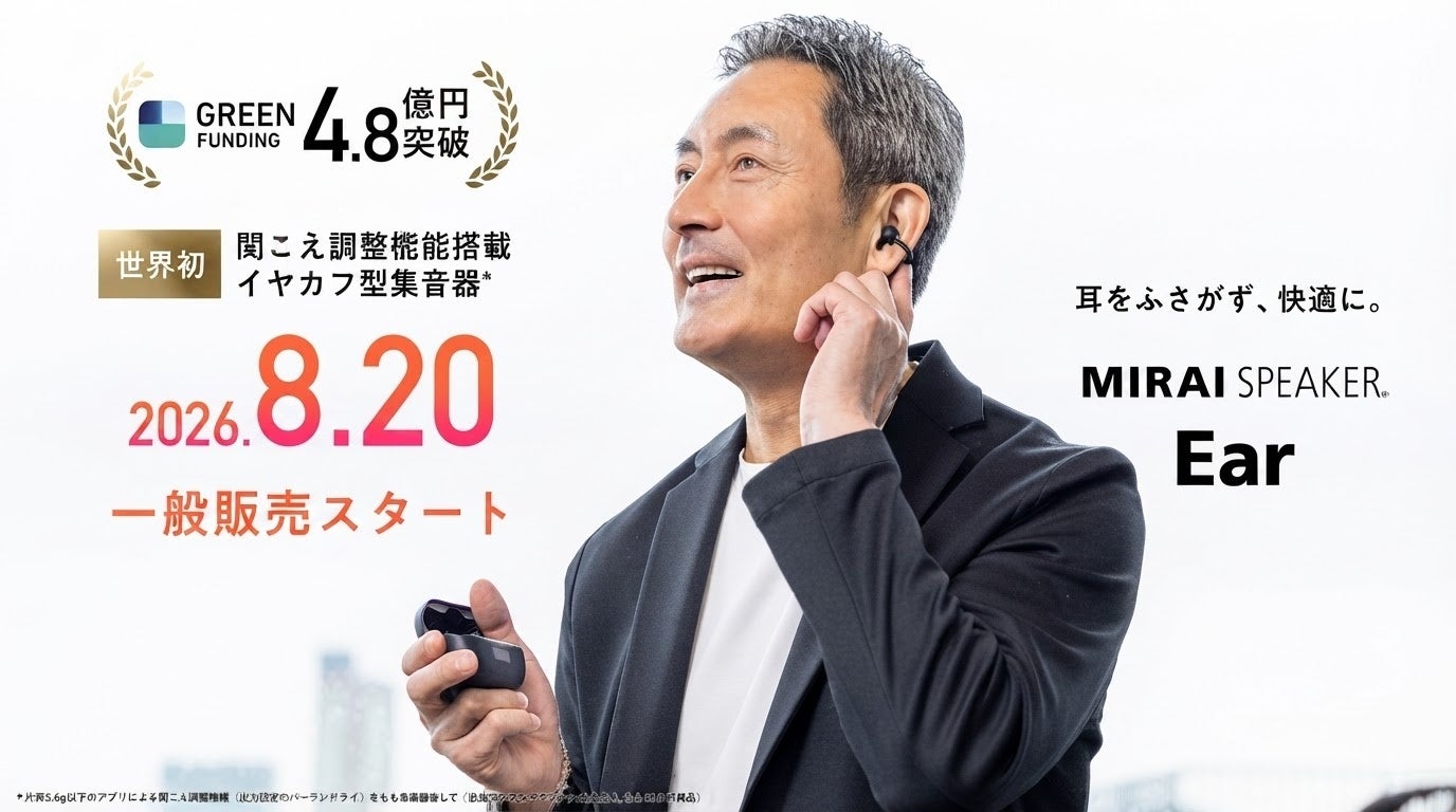 【8月20日一般発売スタート】世界初！聞こえ調整機能搭載 イヤカフ型集音器※1「ミライスピーカー・イヤー」｜GREEN FUNDINGで実施中の先行予約販売で支援総額4.8億円突破