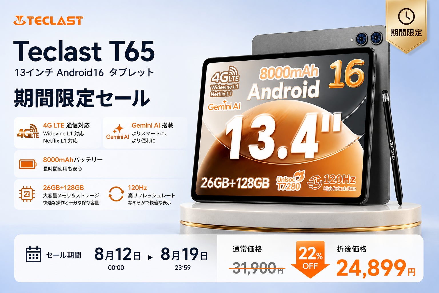 Teclast T65、8月12日～8月19日の期間限定セールを開催