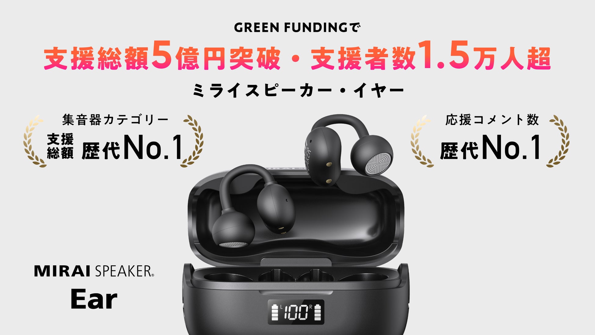 【支援総額5億円突破】「ミライスピーカー・イヤー」GREEN FUNDINGで1.5万人超が支援、応援コメント数歴代1位を記録