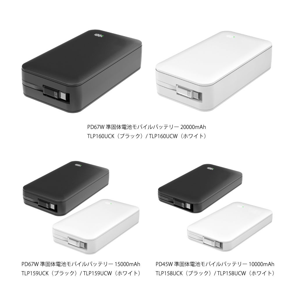 次世代電池技術「準固体電池」採用　ノートPCにも対応する高出力モバイルバッテリーを発売