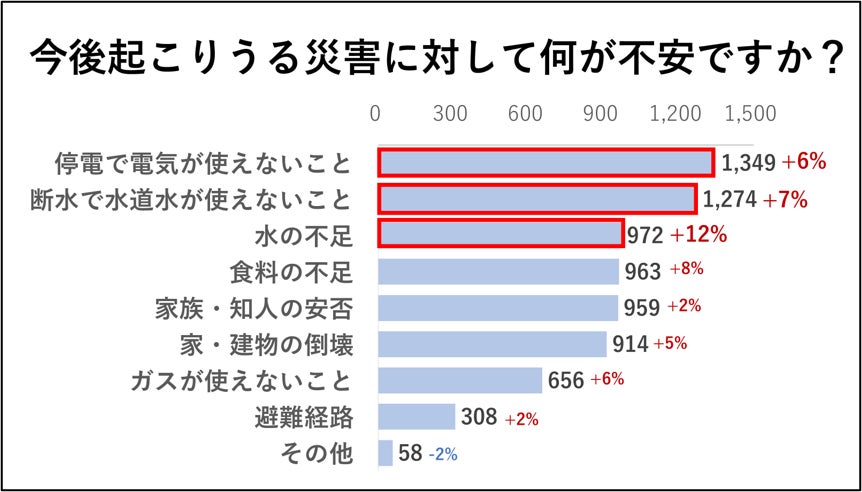 国内で最も利用されている[1]オーラルたばこ「VELO」が、好評につき、ついに8月31日より全国のローソン[2]でも販売開始！取扱店舗数はオーラルたばこ業界最多の全国約5万店[3]に
