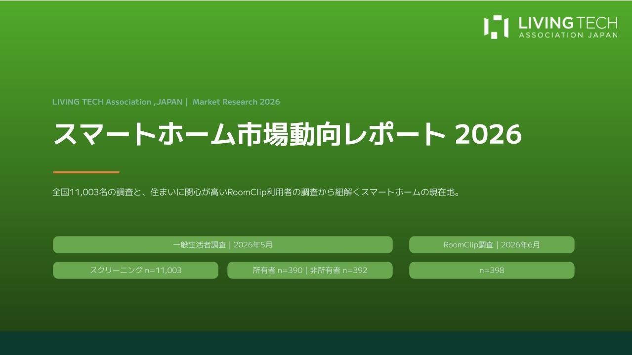 映像ケーブルから自由に。1000インチ相当の大画面を楽しめる「A18 Lite」。本日よりMakuakeにて登場。今すぐ応援購入、最大40％OFF！