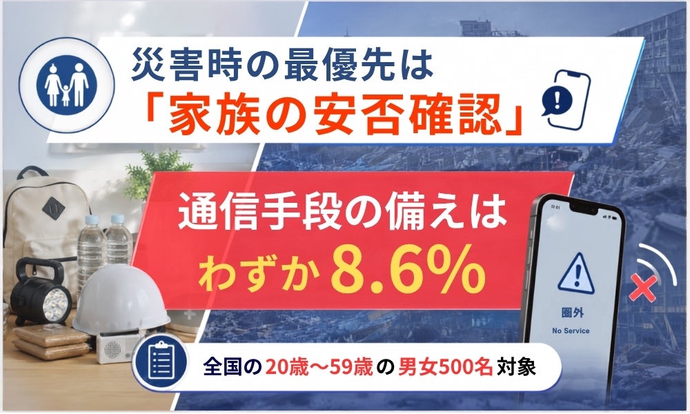 AIボイスレコーダーブランドPlaud、取扱店舗数1,000店舗を達成！公式オンラインストアと対象の家電量販店で主力2製品が20％OFF