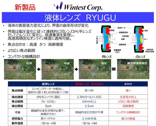 9月1日「防災の日」特別企画災害時でもお湯が確保できる 「カセットガスポータブル温水シャワーGSEN-45」購入で、個室・着替え空間が作れる「シングルタープテント」をプレゼント！