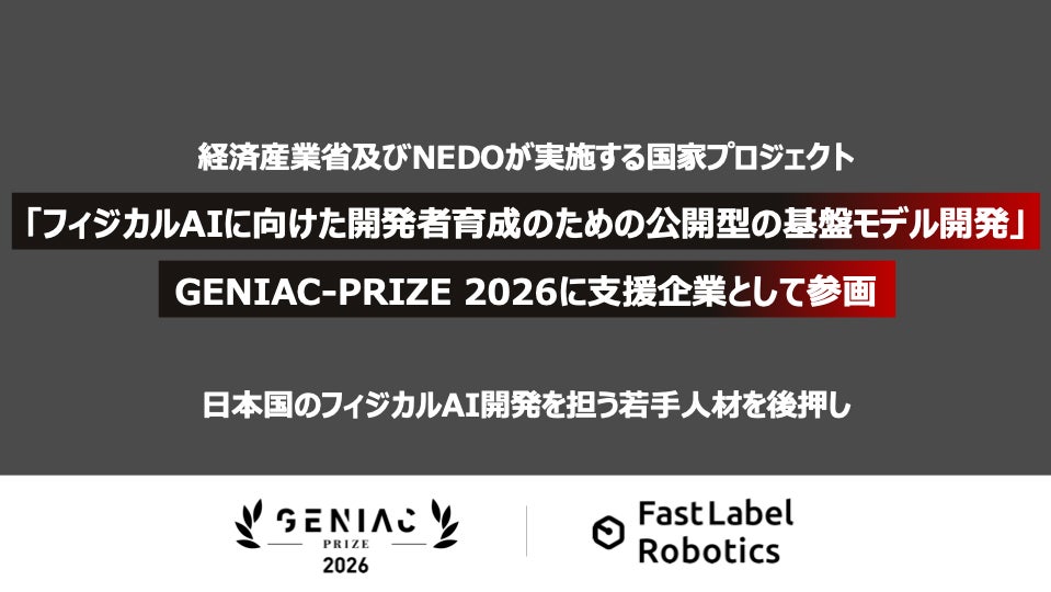 【もう3Dメガネはいらない】自作3Dモデルまで裸眼で楽しめる「Lumallax」がMakuakeで展開中