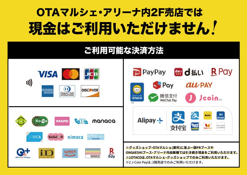OTAマルシェ/アリーナ内2階売店 キャッシュレス化のお知らせ