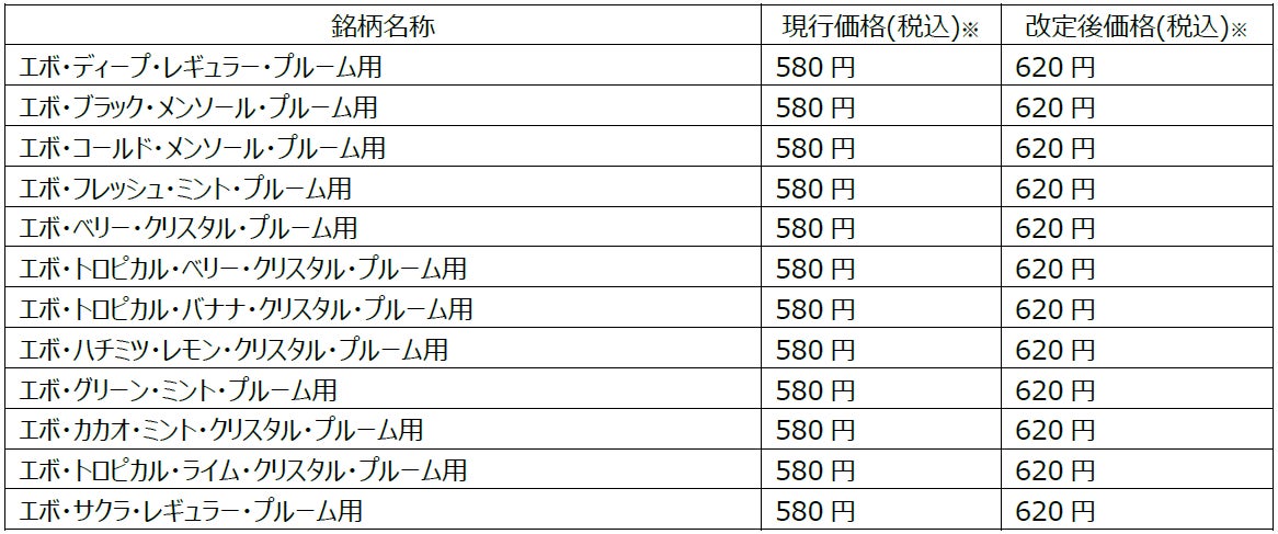 浄水型ウォーターサーバー「ViVi Water」、JLPGAツアー「第57回 住友生命Vitalityレディス東海クラシック」に協賛