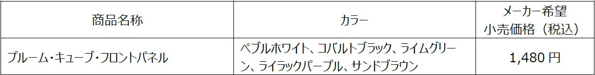 “ドライヤーは、100年ぶりに進化する。”ミライ型スマートドライヤー「MIRAI BlowDry BAR(ミライ ブロードライバー)」誕生
