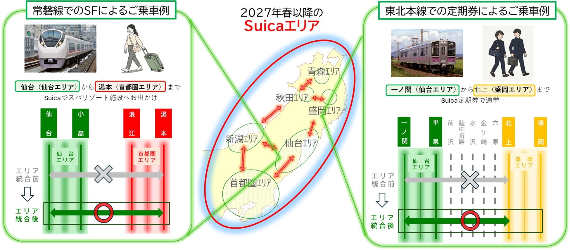 多機能美顔器が3名様に当たる