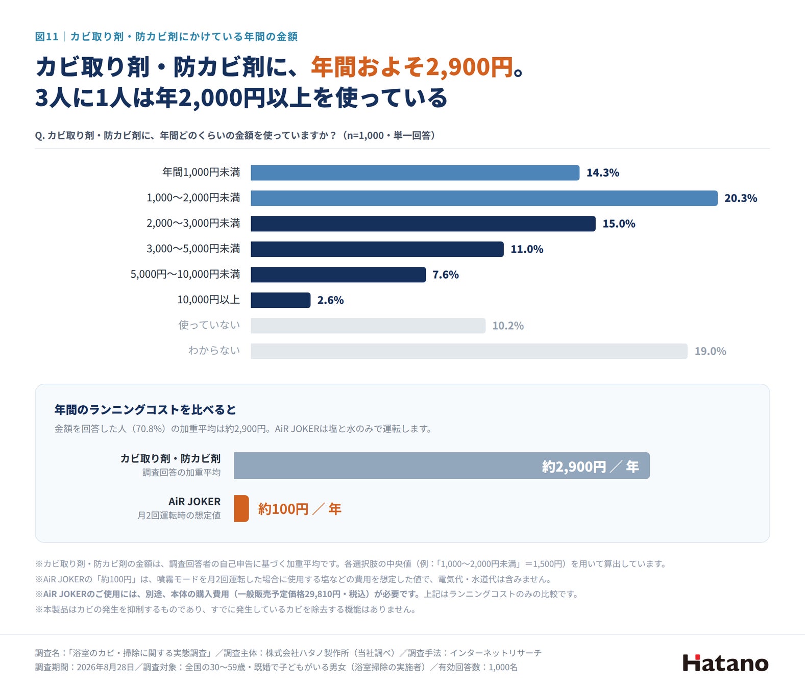 CellidとSB C&Sが業務提携、ARグラスの商用化を加速