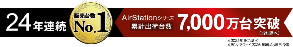 冬のアウトドア暖房に革新を!BougeRV次世代「FFヒーター」が待望の再登場