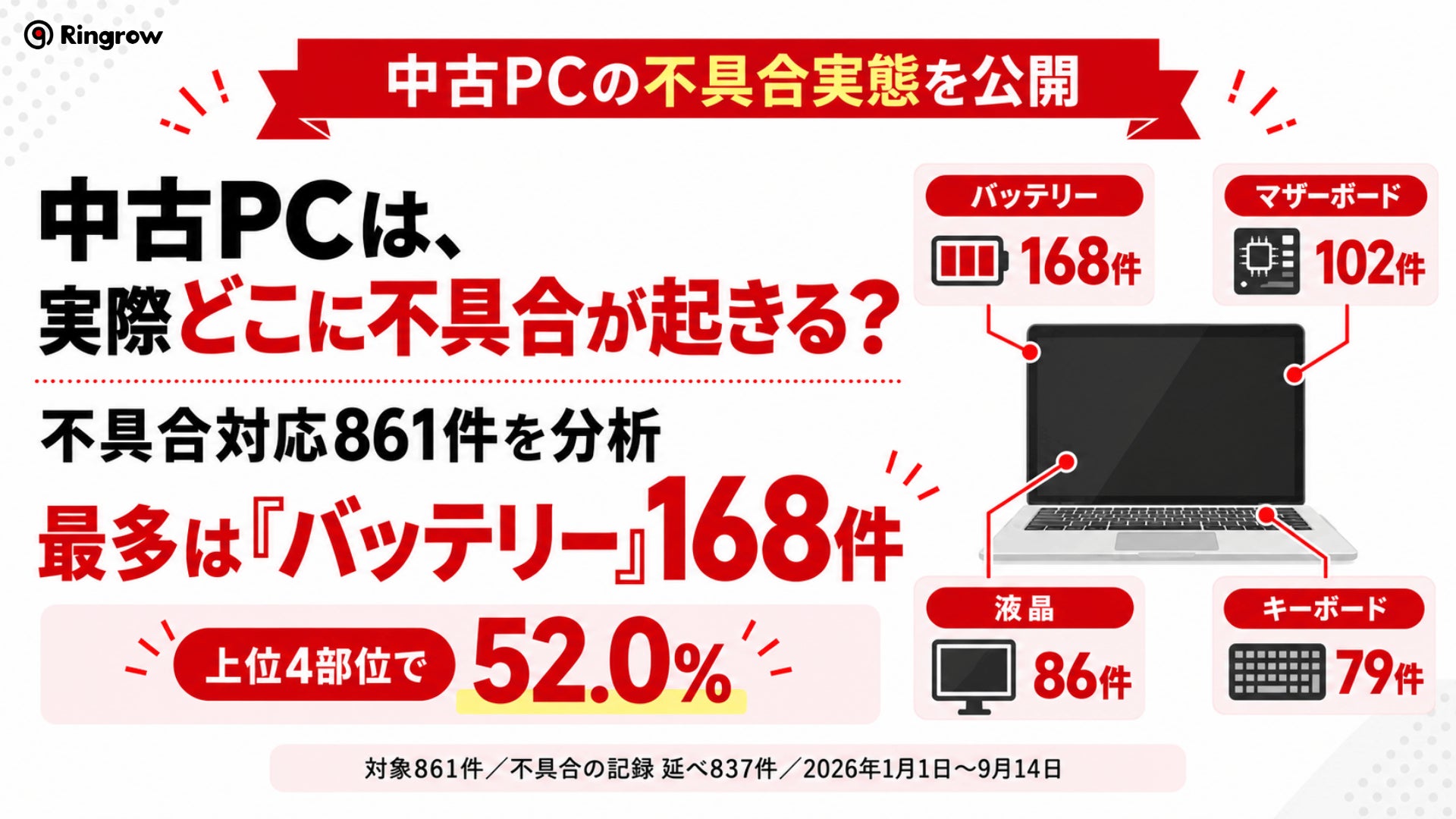 【新発売│アクティブノイズキャンセリング搭載スポーツイヤホン】トレーニングに集中したい時も、周囲の音を聞きたいランニング中も。イヤーフック型イヤホン「Go Sport ANC」登場